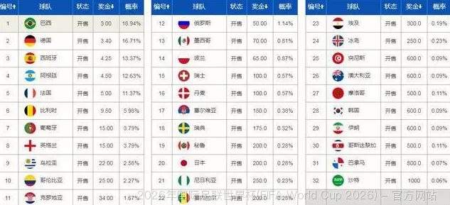 使用方法与注意事项